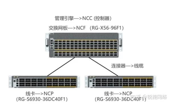 artificial-intelligence-network
